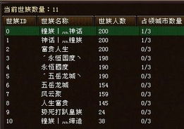 2025逐鹿私服终极抉择，从版本选型到防攻击部署的实战密码