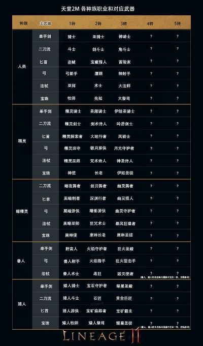 新版天堂8中文在线私服怎么选?2025年最新开服表+三端互通攻略 新版天堂8中文在线私服怎么选?2025年最新开服表+三端互通攻略