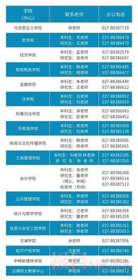 徘徊者胸甲类型怎么选？2025新版3大毕业配装实战解析