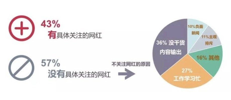 震惊！世界级网红团队成员竟因小手不干净搞非法内幕交易！