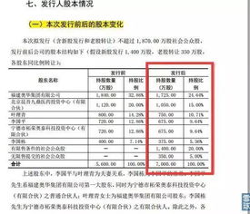 2025天下3新手序列号终极指南，实测5类序列号奖励对比与隐藏福利挖掘