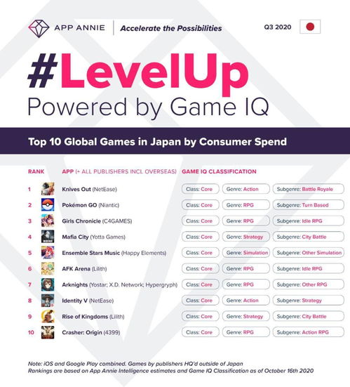 日本3D单机游戏选购迷思破解，2025年类型全图谱+精准匹配方案