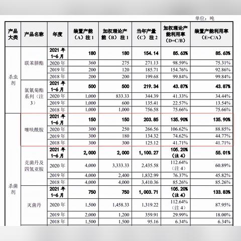 生化9竟暗藏终极谜题,复杂程度超乎想象! 生化9竟暗藏终极谜题,复杂程度超乎想象!