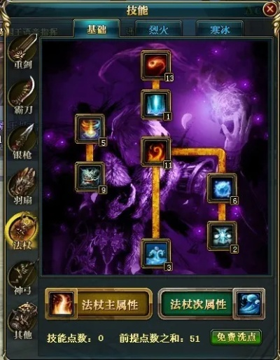 法杖属性怎么加？2025御龙在天版本答案与隐藏机制全解析