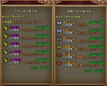 黑暗龙之翼值得砸钱吗？2025最新属性实测与获取成本全解析