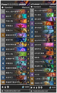 新天翼之链职业选择2025，版本T0强度排行与平民加点全攻略