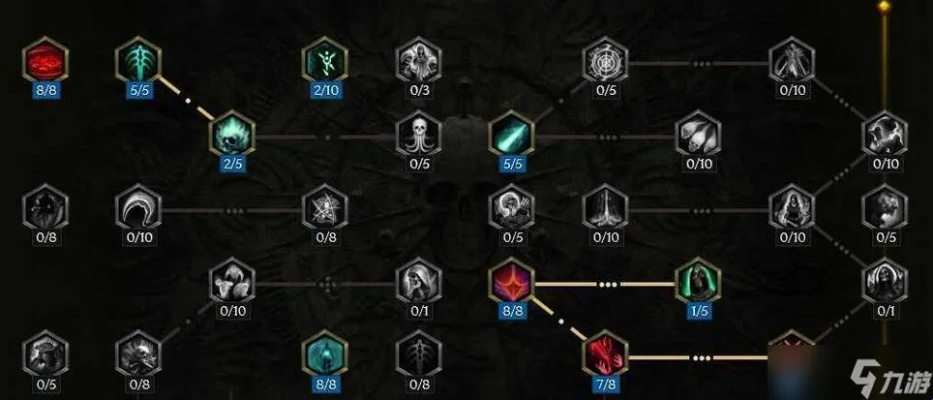 死灵PK加点2025新版，从入门到精通的三大流派与实战反制策略