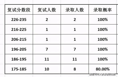 游戏类型与玩家需求断层分析