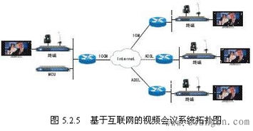 一、当前版本连招类型拓扑图