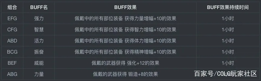 DNF视频下载总失效？2025年无损解析架构与批量抓取底层技术全揭秘