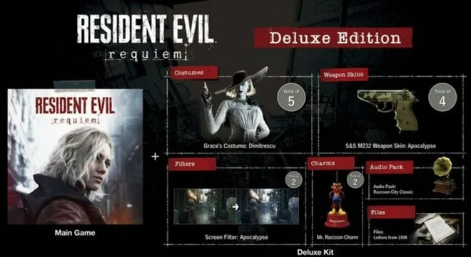 生化危机9仅一60分评价来自自闭症玩家,怀旧元素竟成扣分点 生化危机9仅一60分评价来自自闭症玩家,怀旧元素竟成扣分点