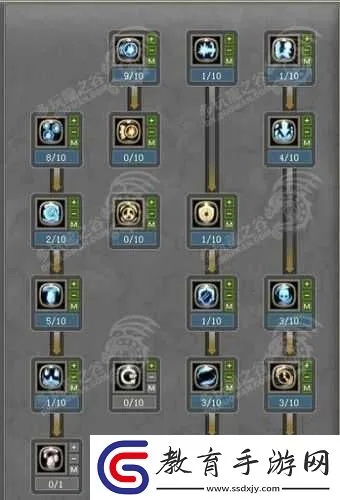 龙之谷2025刷图效率翻倍，T0职业隐藏连招+装备强化避坑全指南