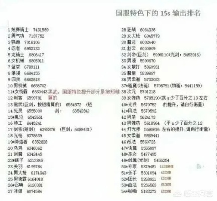 稀有私服网怎么选不踩雷？老玩家揭秘7大黄金筛选法则