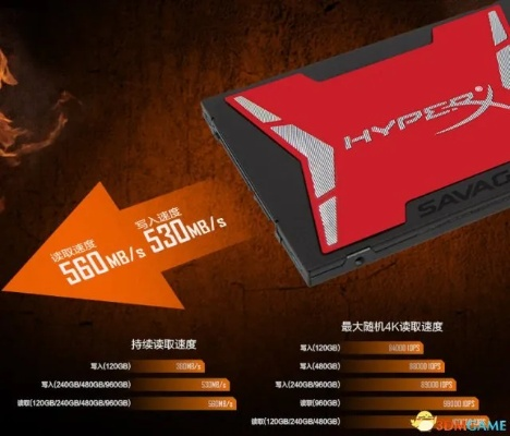 红色沙漠PC配置更新，强制SSD，16GB内存成入场新门槛