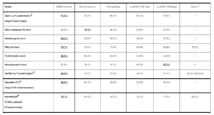 2025年LZR种子终极指南，10个颠覆性神种实测数据+区块生成黑幕全揭秘