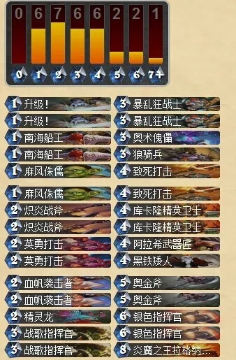 索瑞森大帝单刷秘籍，黑石深渊皇帝2025速通与掉落全解析