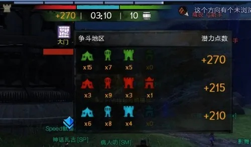 2025激战2美服类型终极解码，从服务器黑箱到WVW战场的生存决策矩阵