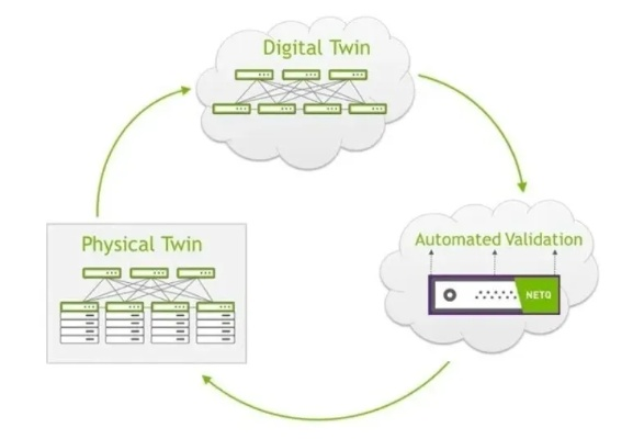 化境飞升的本质，一场精密计算的资源置换