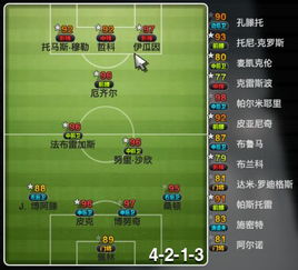 2 月 27 日实况足球公测!一文速览 S9 赛季更新重要内容 2 月 27 日实况足球公测!一文速览 S9 赛季更新重要内容