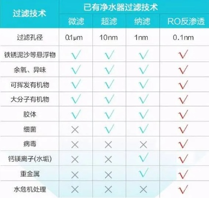 浸水的配方怎么配？2025年7个致命误区与隐藏合成路径实测