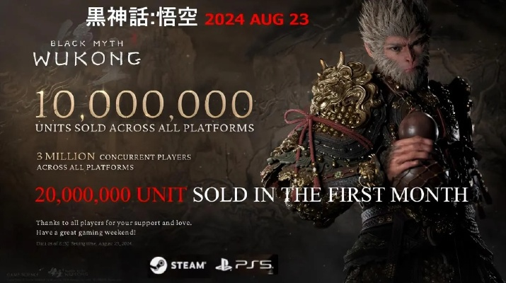 黑神话冯骥微博荐书，怕玩家光收藏不读，贴心为你总结要点