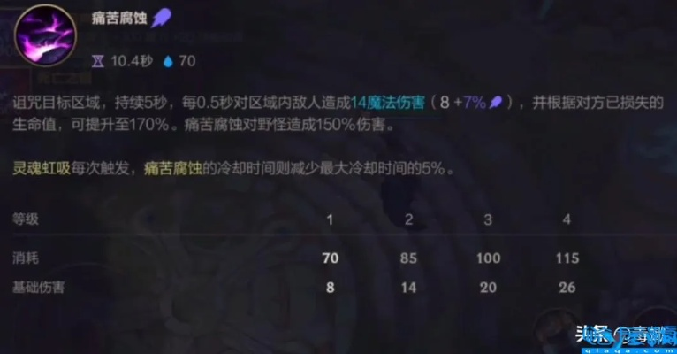 2026赛季莫甘娜终极指南，从青铜到大师的3个质变技巧