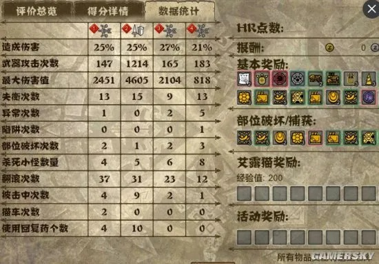 怪物猎人OL长枪派生终极指南,2025年最新配装与实战数据揭秘 怪物猎人OL长枪派生终极指南,2025年最新配装与实战数据揭秘