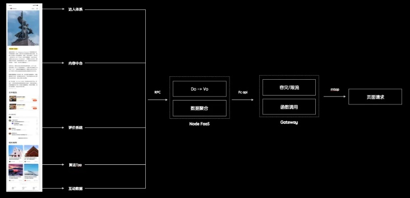 鲁豫有约sky类型到底是什么？2025年最新深度拆解与实战案例