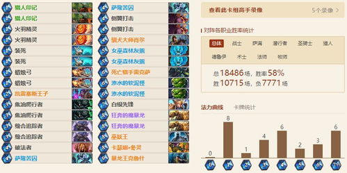 猎人卡组还在瞎抄?2026年初环境大数据揭示3大隐藏上分形态 猎人卡组还在瞎抄?2026年初环境大数据揭示3大隐藏上分形态