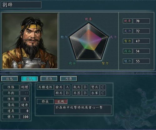 2026年最新幻想三国志4外传支线类型深度拆解，从羁绊到隐藏BOSS的实战指南