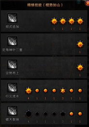 斗战神2025，灵猴棍系加点误区揭秘与顶级手法全流派适配指南