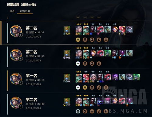 漫威争锋S1赛季末冲分密码，3套T0阵容+隐藏克制链全拆解