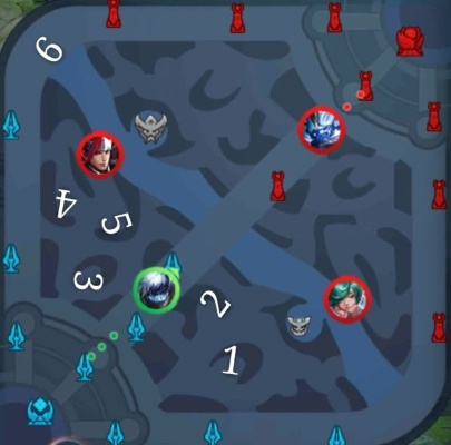 2025打野天赋加点图黑皮书,从青铜到王者的全场景暴力上分配置 2025打野天赋加点图黑皮书,从青铜到王者的全场景暴力上分配置