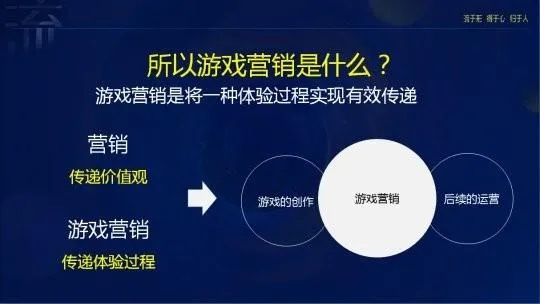 17173模式已死?2025年游戏垂直门户生存法则与变现密码 17173模式已死?2025年游戏垂直门户生存法则与变现密码