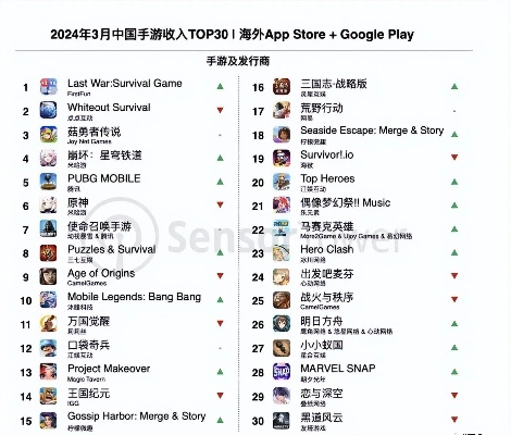 4399惊现Steam跳转入口 童年平台成两代人的连接纽带 4399惊现Steam跳转入口 童年平台成两代人的连接纽带