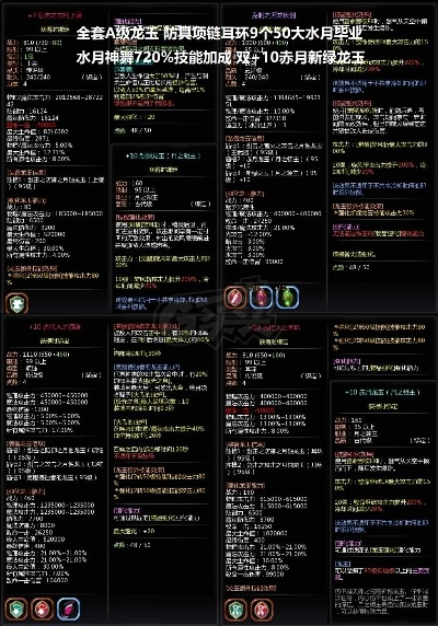 水月提炼石还在瞎刷？2025版本实测数据曝光最优解