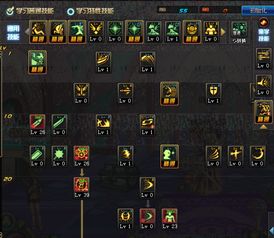 DNF85版本红眼刷图加点终极指南，3大流派深度解析+TP分配黑科技