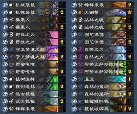 刘羽琦战天下攻略,2025年Q4最新版本强势流派与资源分配黑话 刘羽琦战天下攻略,2025年Q4最新版本强势流派与资源分配黑话