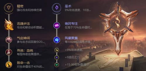 原神元素反应精通阈值揭秘，2025下半年深渊满星配队伤害最大化实战指南