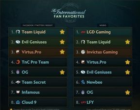 征途2军票怎么刷最快？2025年6月后老玩家私藏的高效兑换与变现门道