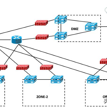 放置类网页游戏最新破译，非R玩家如何30天挺进服务器前十？