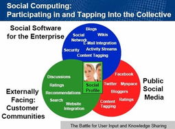 配件不是数值叠加，是弹道重塑