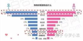 2025年实测扩散性ma国服复活内幕，从数据抢救到台服无缝衔接全攻略