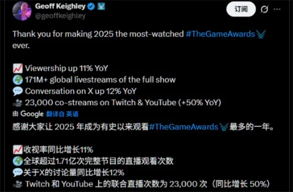 别只看官方流！2025TGA直播间隐藏频道与独家奖励全攻略