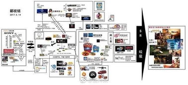 2025年逃出生天类型游戏还值得入坑吗？双人合作逃生机制深度拆解与冷门佳作严选