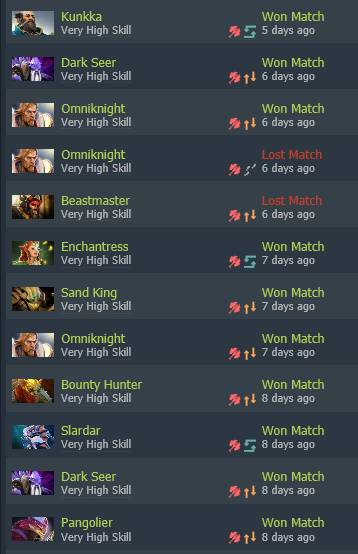 贰面虎双面形态怎么切换？2025年版本最强打法与出装顺序全解析