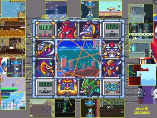 洛克人X5全收集终极指南,3小时100%通关路线与隐藏装甲解锁 洛克人X5全收集终极指南,3小时100%通关路线与隐藏装甲解锁