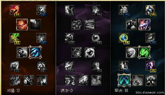 2025猴子天赋加点图终极破解，上单打野双位置胜率飙升的隐藏密码