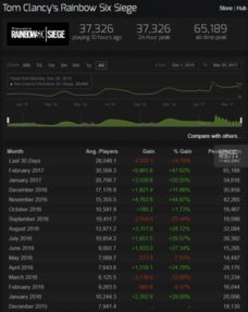 2025下半年单机RPG职业选择困局破解，从属性点到Build搭配的完整实战指南