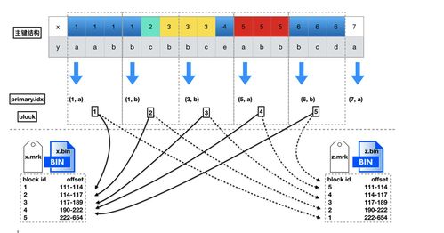2025年单人战役通关率暴跌？这5种场景类型隐藏机制全解析